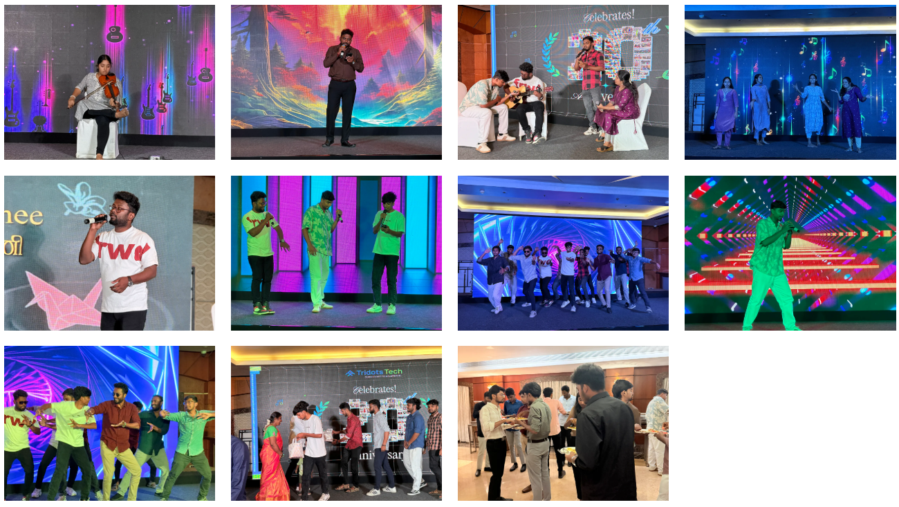 Collage of cultural performances, employee recognition, award presentations, and networking during Tridots Tech's 20th Anniversary celebration at Hablis Hotel, Guindy.