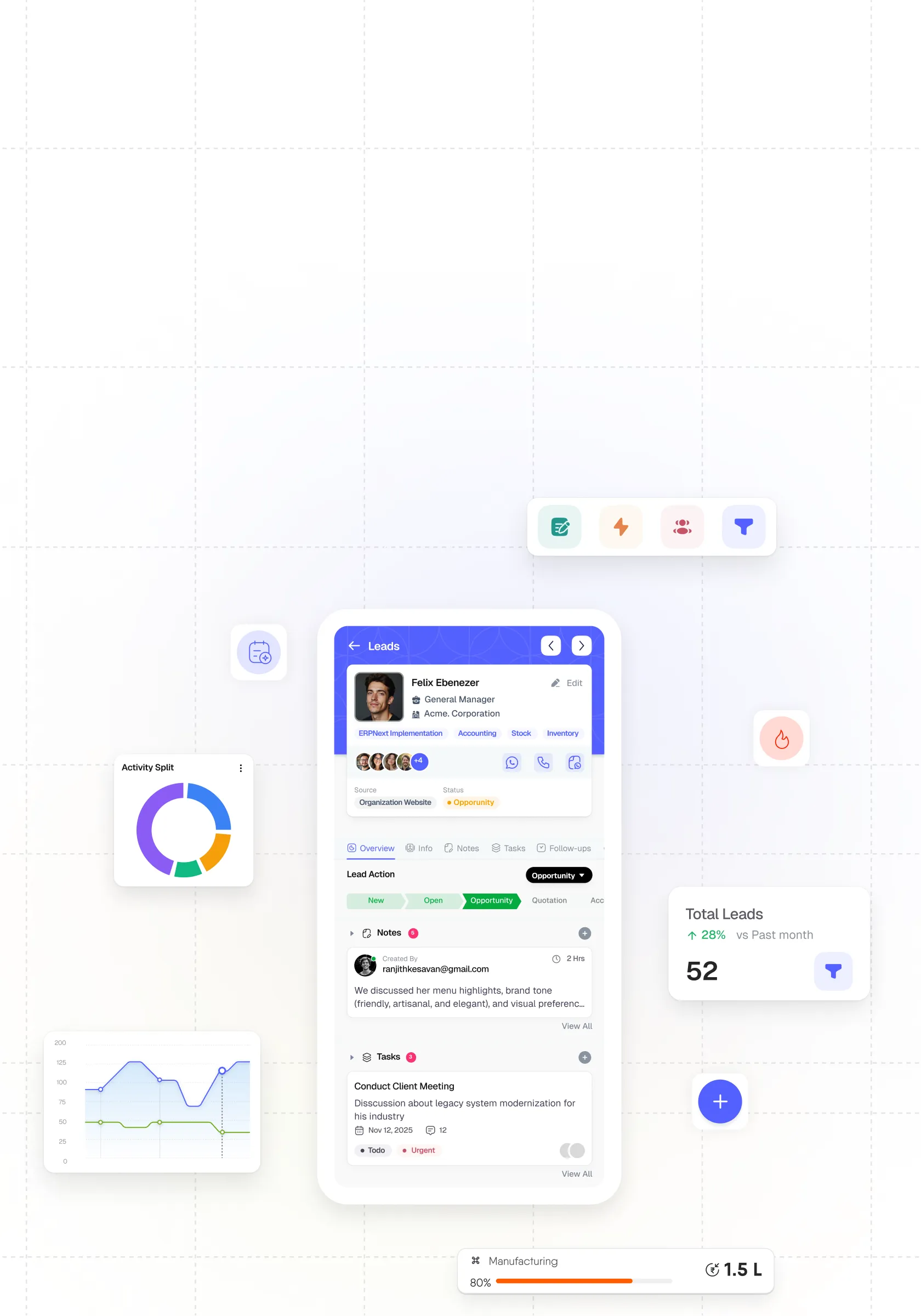 Customer Relationship Management Software | GO1 CRM