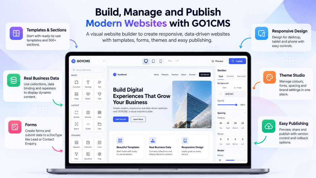 GO1CMS visual website builder with responsive design, dynamic data, forms and theme controls