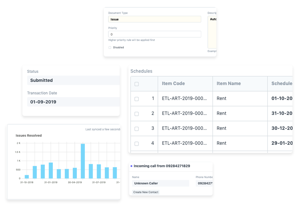 fully customised multi vendor e commerce solution