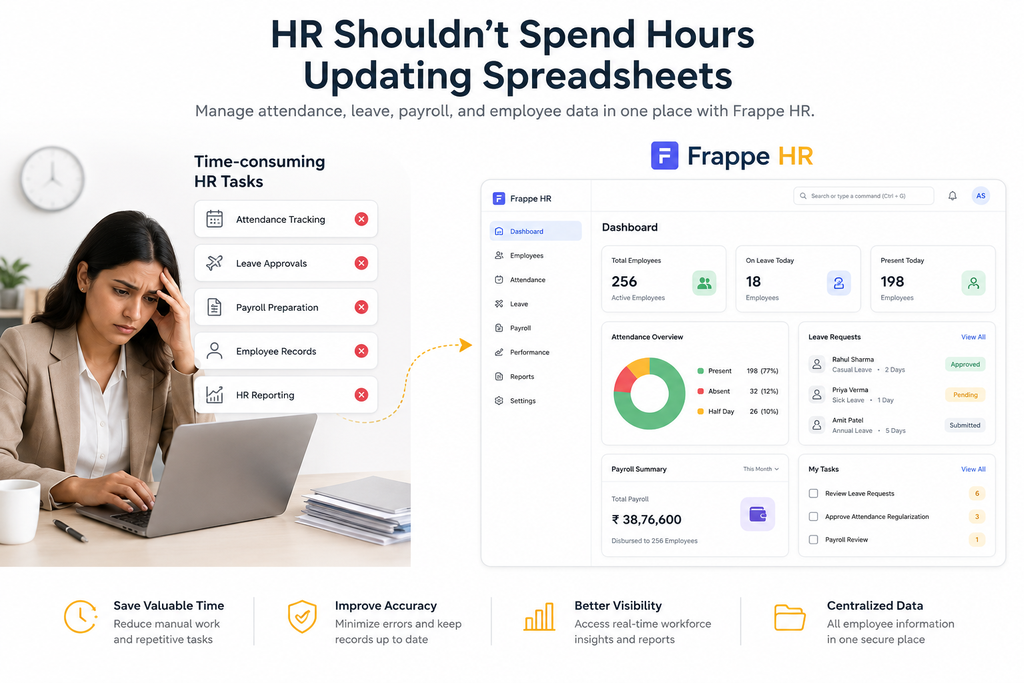 Frappe HR helps businesses manage attendance, leave approvals, payroll, employee records, and HR reporting from a centralized workforce management system.