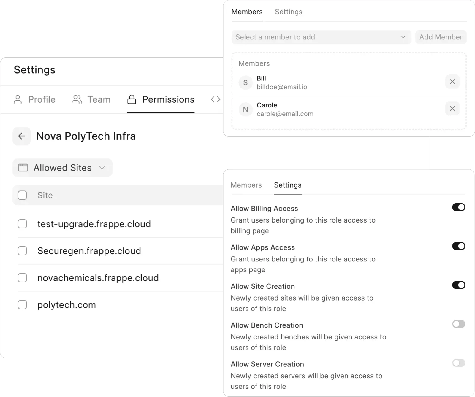 Granular Access Controls