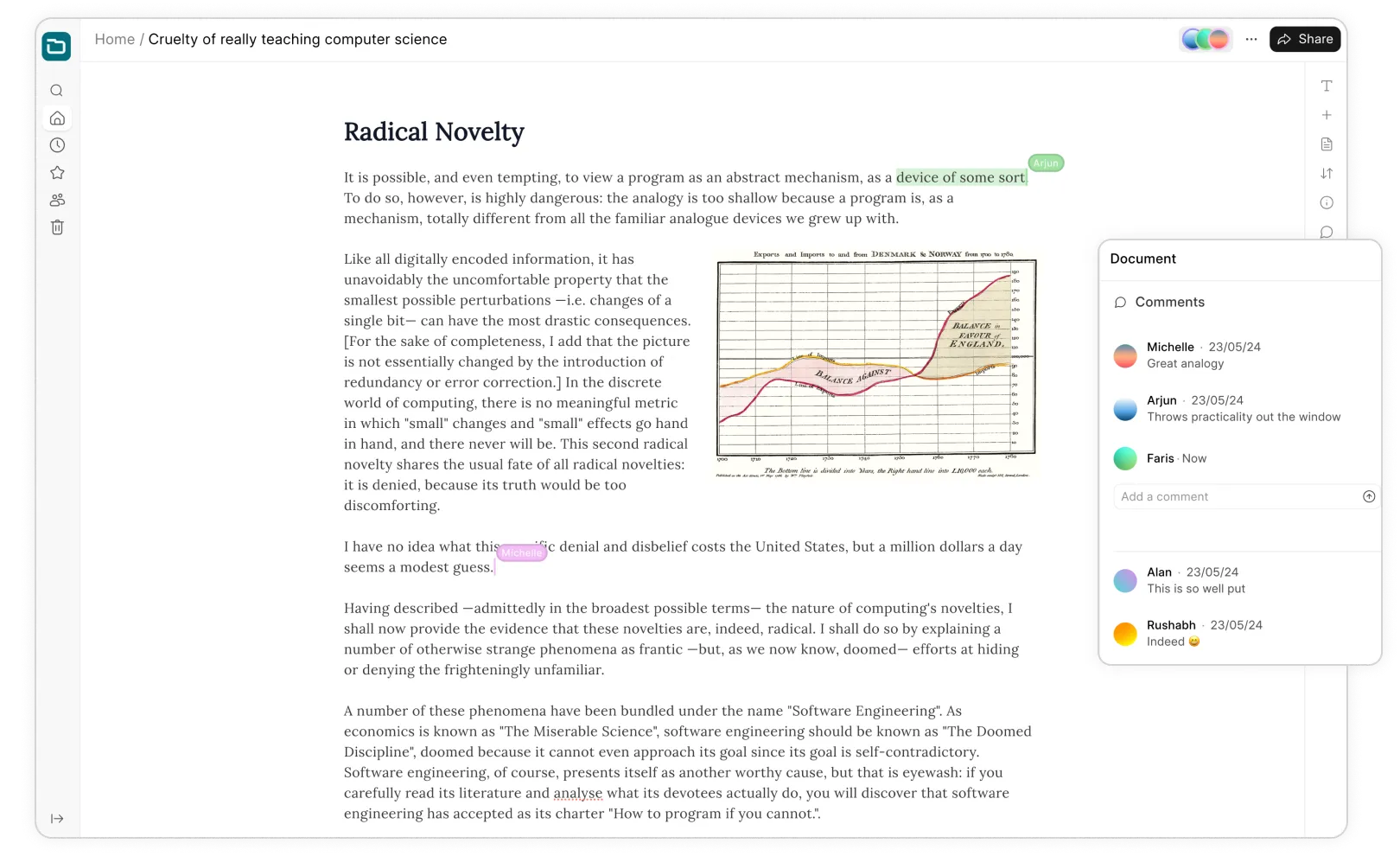 Sync and collaborate