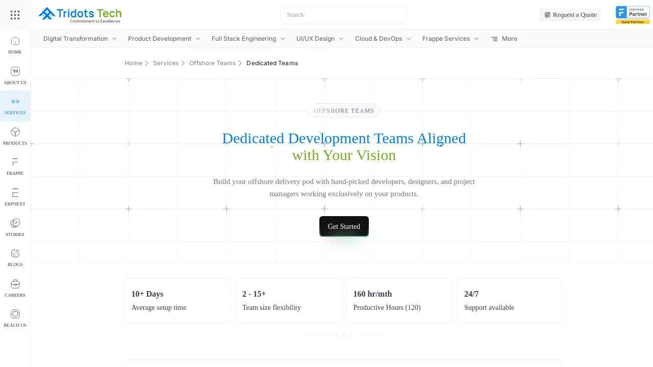 Hire Dedicated Development Team in Chennai | Offshore Software ...