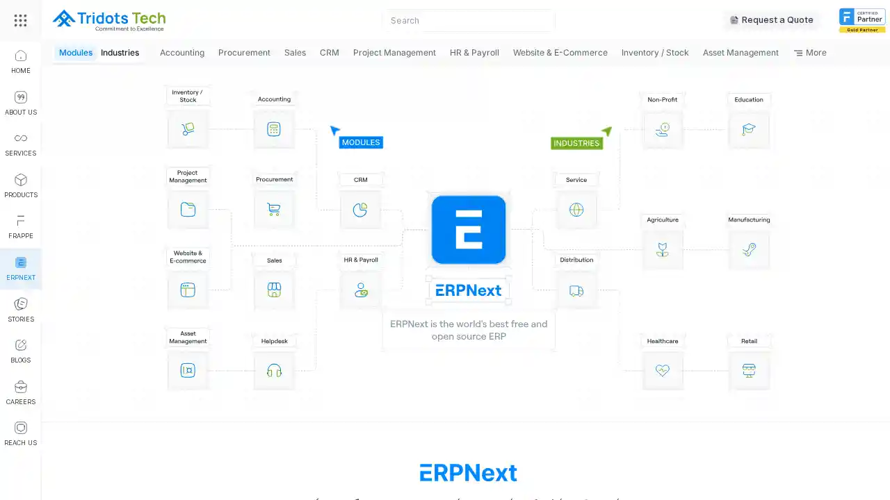ERPNext Implementation & Customization Services | Tridots Tech